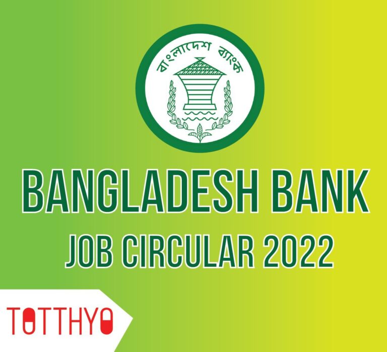 Bangladesh Bank Circular - 2023, Bangladesh Bank Circular - 2022