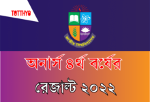 National University honors 4th year exam result 2022